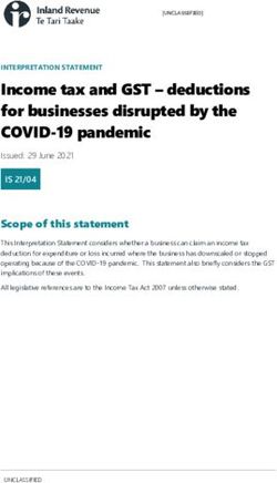 Income tax and GST - deductions for businesses disrupted by the COVID-19 pandemic