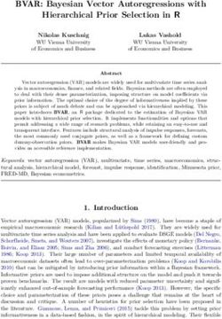 BVAR: Bayesian Vector Autoregressions with