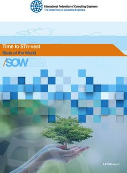 Time to $Tn-vest State of the World - /A FIDIC report