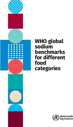 WHO global sodium benchmarks for different food categories