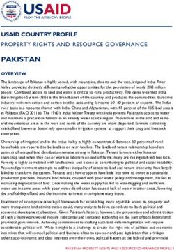 PAKISTAN USAID COUNTRY PROFILE - PROPERTY RIGHTS AND RESOURCE GOVERNANCE