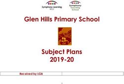 Glen Hills Primary School Subject Plans 2019-20 - Received by LGB