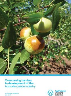 Overcoming barriers to development of the - Australian jujube industry by Rachelle Johnstone