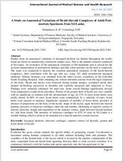 A Study on Anatomical Variations of Hyoid-thyroid Complexes of Adult Post-mortem Specimens from Sri Lanka