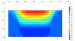 Simulation of the influence of dynamic loading on the stress-strain state of the natural and geoengineering environment