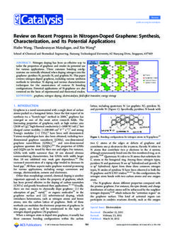 Review on Recent Progress in Nitrogen-Doped Graphene: Synthesis, Characterization, and Its Potential Applications