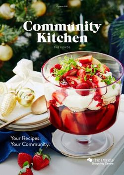 Community Kitchen - Your Recipes. Your Community - Bendigo Marketplace