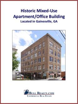 Historic Mixed-Use Apartment/Office Building - Located in Gainesville, GA