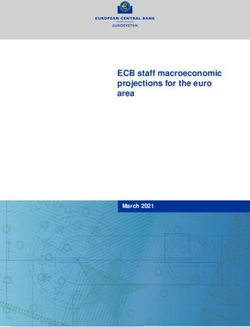 ECB staff macroeconomic projections for the euro area - March 2021