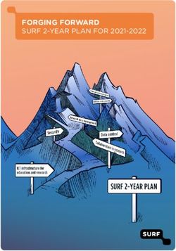 FORGING FORWARD SURF 2-YEAR PLAN FOR 2021-2022