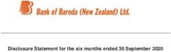 Disclosure Statement for the six months ended 30 September 2020 - Bank of Baroda NZ