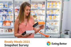 Ready Meals 2021 Snapshot Survey - Eating Better