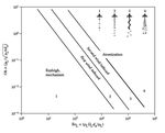 Investigation of cleaning effect for airport runway lamps by using baking soda powder