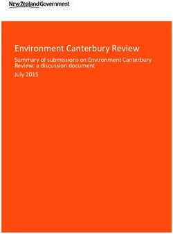 Environment Canterbury Review - Summary of submissions on Environment Canterbury Review: a discussion document July 2015 - Ministry for the ...