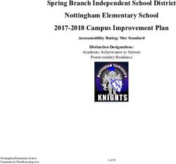 Spring Branch Independent School District Nottingham Elementary School 2017-2018 Campus Improvement Plan