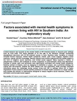 Factors associated with mental health symptoms in women living with HIV in Southern India: An