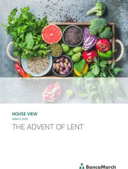 THE ADVENT OF LENT HOUSE VIEW - MARCH 2020 - Banca March