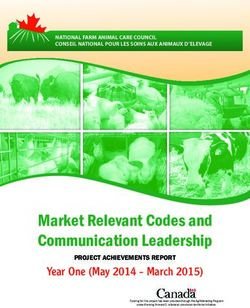 Market Relevant Codes and Communication Leadership