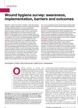 Wound hygiene survey: awareness, implementation, barriers and outcomes