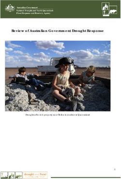 Review of Australian Government Drought Response