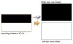 Sourcing and Qualifying Passive Polarised 3D TVs - Ingenta ...