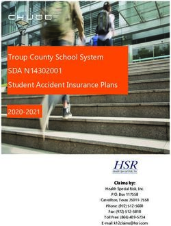 2020-2021 Troup County School System - SDA N14302001 Student Accident Insurance Plans - Troup County School ...