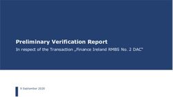 Preliminary Verification Report - In respect of the Transaction "Finance Ireland RMBS No. 2 DAC" - STS Verification International
