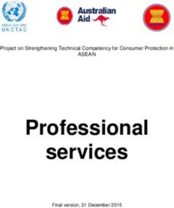 Professional services - ASEAN