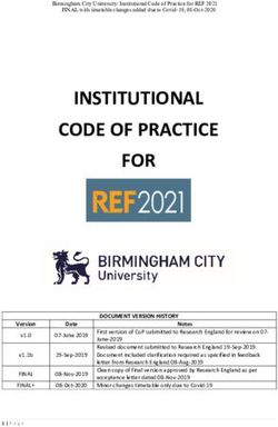 INSTITUTIONAL CODE OF PRACTICE FOR - Research ...