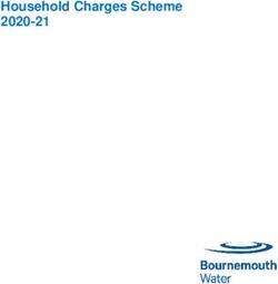 Household Charges Scheme 2020-21 - Bournemouth Water