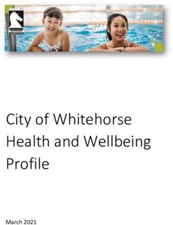 City Of Whitehorse Health And Wellbeing Profile - March 2021