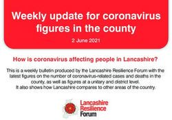Weekly update for coronavirus figures in the county