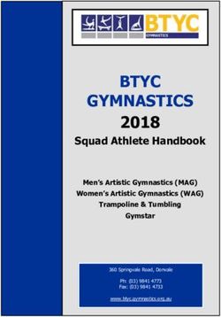 BTYC GYMNASTICS 2018 Squad Athlete Handbook - Men's Artistic Gymnastics (MAG) Women's Artistic Gymnastics (WAG)
