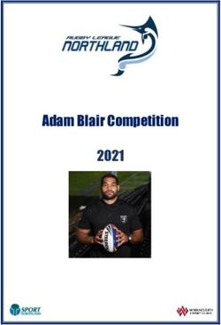 Adam Blair Competition 2021 - Sporty