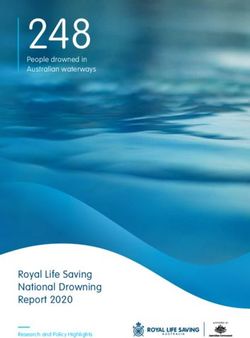248 Royal Life Saving National Drowning Report 2020 - People drowned in Australian waterways