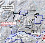 Battery Metals Report 2021 - Everything you need to know about the battery metals lithium, nickel, cobalt and copper! - Swiss Resource Capital AG