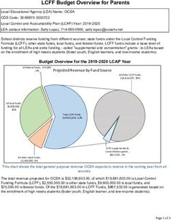 LCFF Budget Overview for Parents - Ocsa