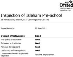 Inspection of Isleham Pre-School