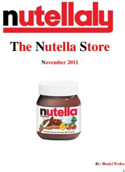 The Nutella Store November 2011 - By: Daniel Trnka
