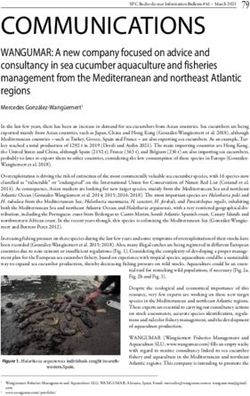 COMMUNICATIONS - WANGUMAR