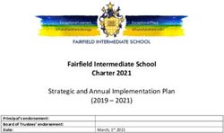 Fairfield Intermediate School Charter 2021 - Strategic and Annual Implementation Plan (2019 - 2021)