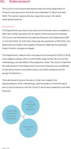 S1. Endorsement - Irish Fiscal Advisory Council