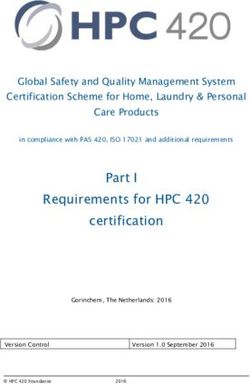 Requirements for HPC 420 certification - Global Safety and Quality Management System Certification Scheme for Home, Laundry & Personal Care Products