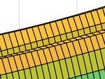 Metamodel multi-objective optimization - of 3F3 Ferrites Core in a WPT system for automotive applications