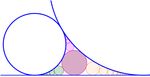 Visualization of Selected Sangaku Problem as Didactical Phenomenon in GeoGebra