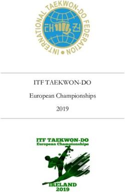 ITF TAEKWON-DO European Championships 2019 - ITF Administration