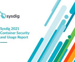 Sysdig 2021 Container Security and Usage Report
