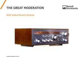 THE GREAT MODERATION 2022 Global Market Outlook - Russell Investments