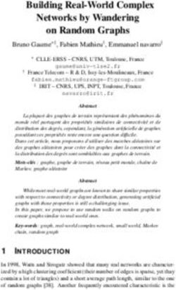 Building Real-World Complex Networks by Wandering on Random Graphs