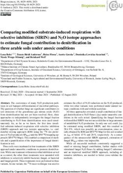 Comparing modified substrate-induced respiration with selective inhibition (SIRIN) and N2O isotope approaches to estimate fungal contribution to ...